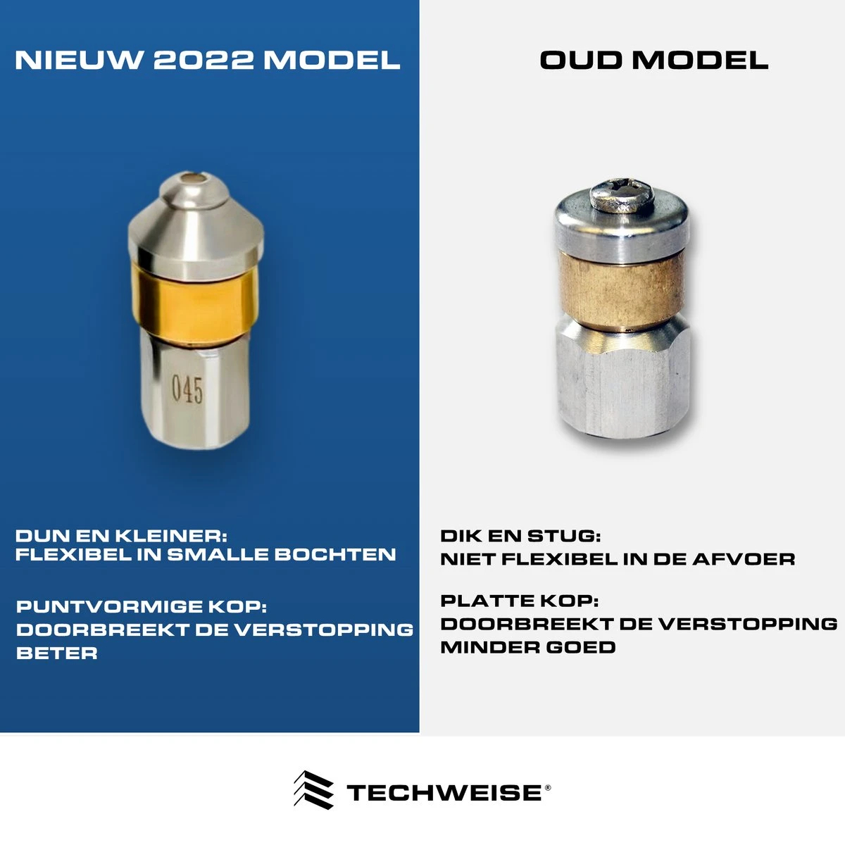 Techweise - Rioolslang Voor O.a. Kärcher - 15M - Met Roterende En Voorwaartse Kop - Afbeelding 4